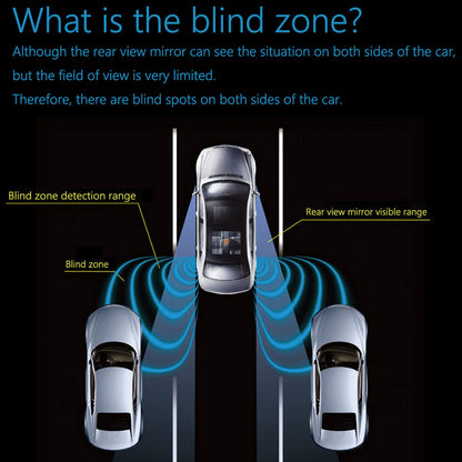 77GHz Radar Blind Spot Detection System for Vehicle Safety Assist