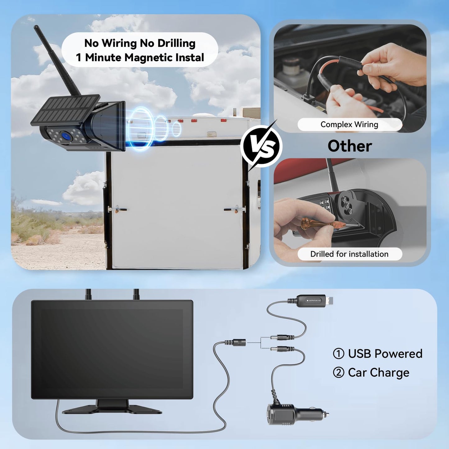 10.1" Magnetic Solar Wireless Backup Camera System for Truck RV No-Drill Installation HD Monitor