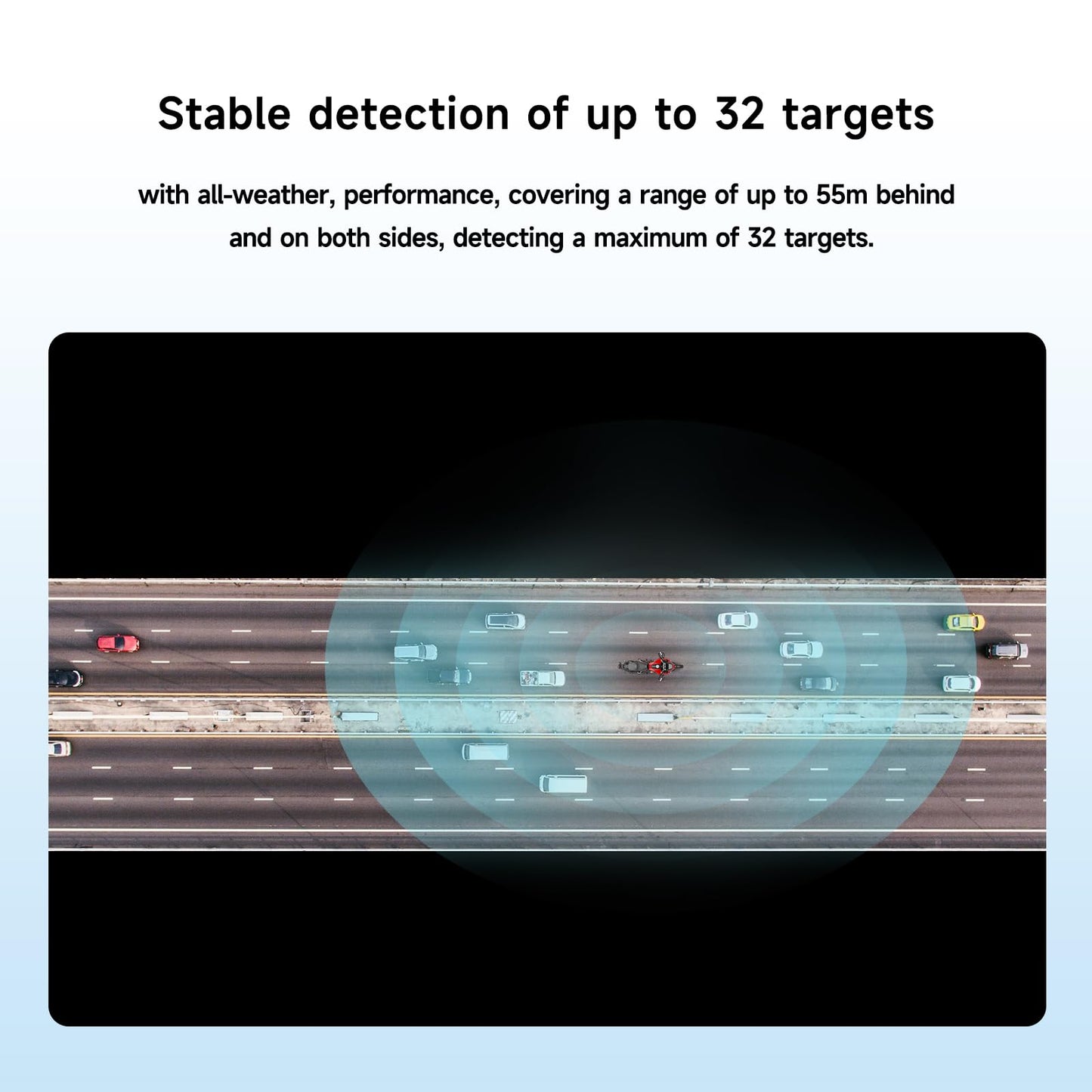 Blind Spot Detection System 77GHz Radar Safety Assist with Lane Change and Rear Collision Warning for Motorcycle