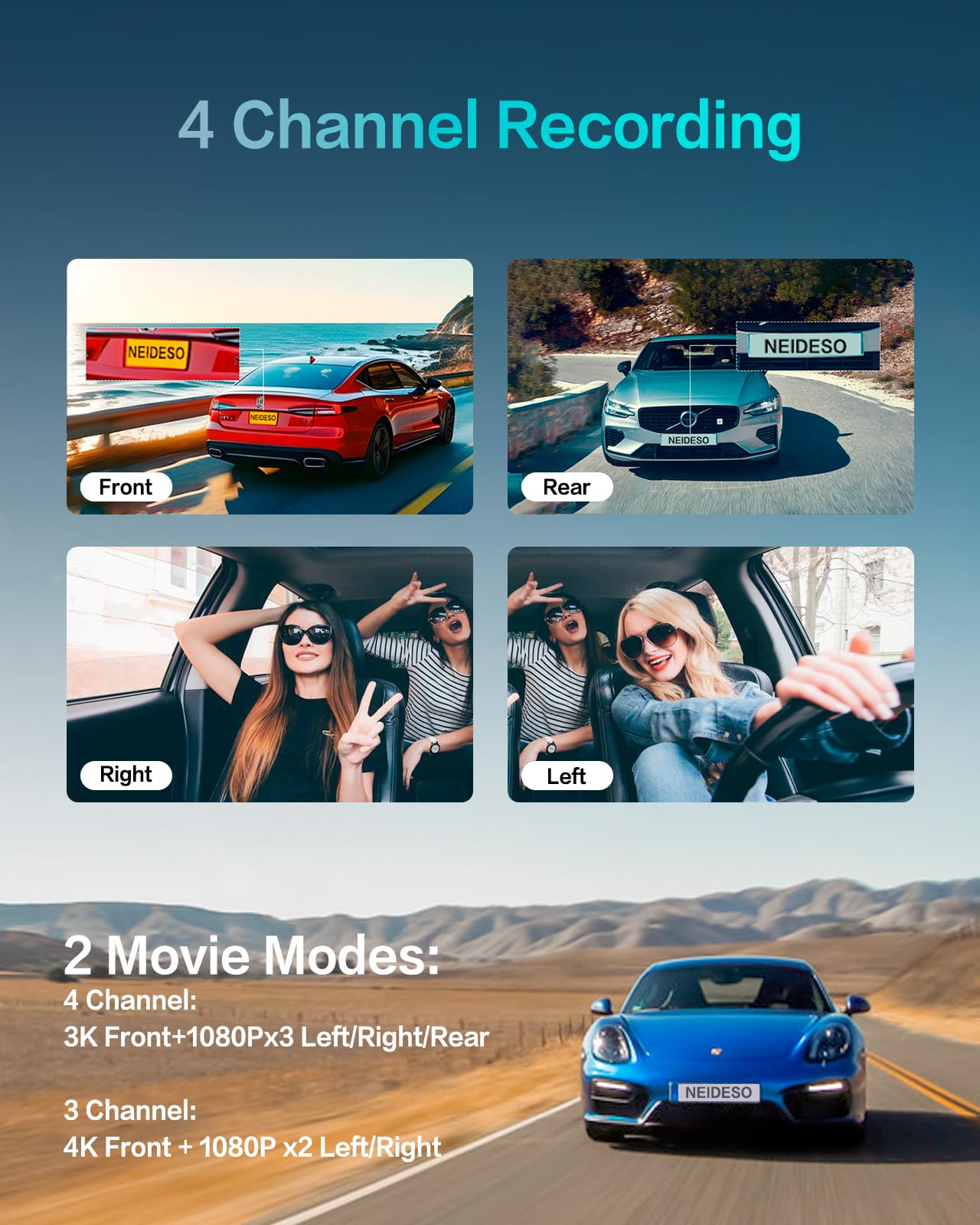 Neideso 360° View 4K 2160P Dash Cam Front and Rear, 4 Channel Dash Camera for Cars, AI Fatigue Driving Monitor, 5G WiFi GPS, 8 IR Lamps Night Vision, Free 64G Card Included, 24H Parking Mode, N700Pro