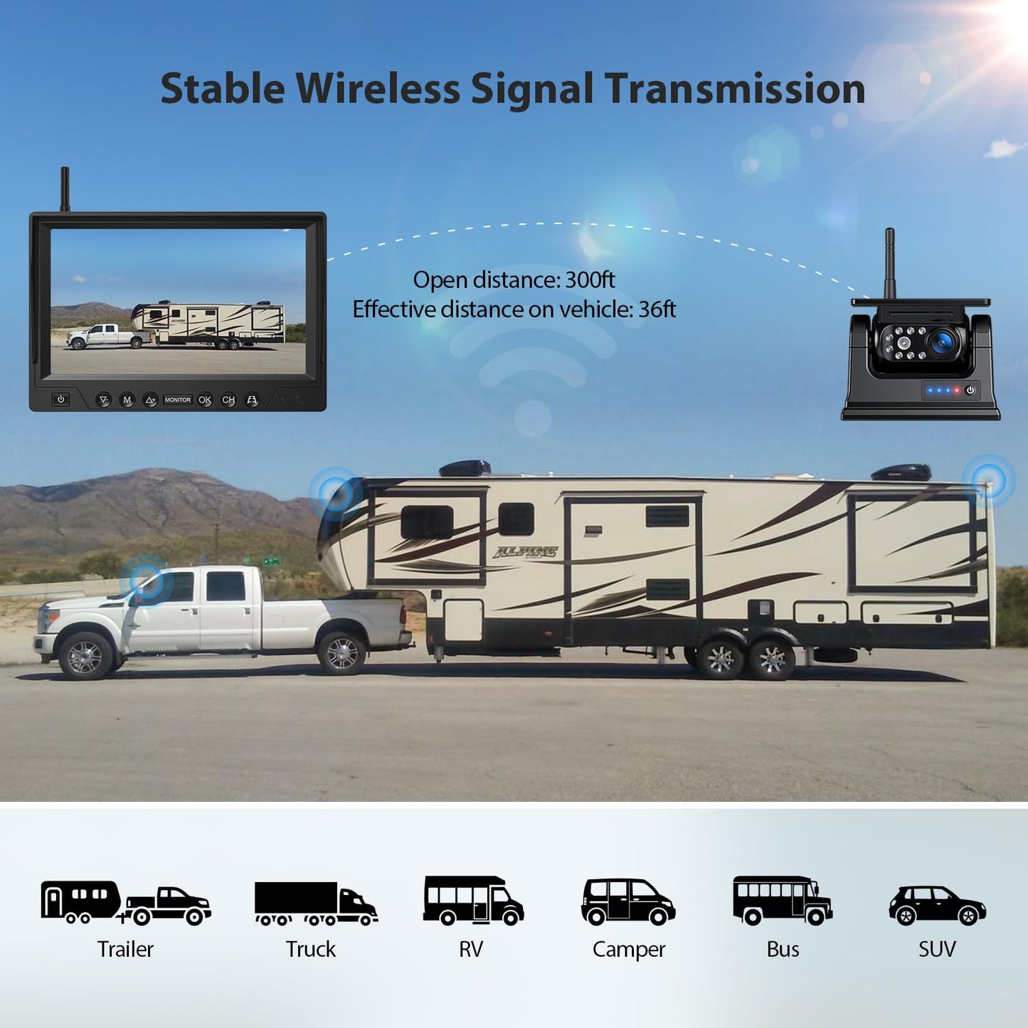 Solar Magnetic Wireless Backup Camera System with HD Display Night Vision Easy Install