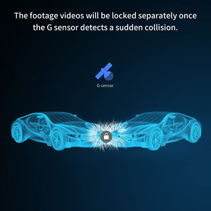 Night Vision Dash Cam with Waterproof Design for Vehicle Safety
