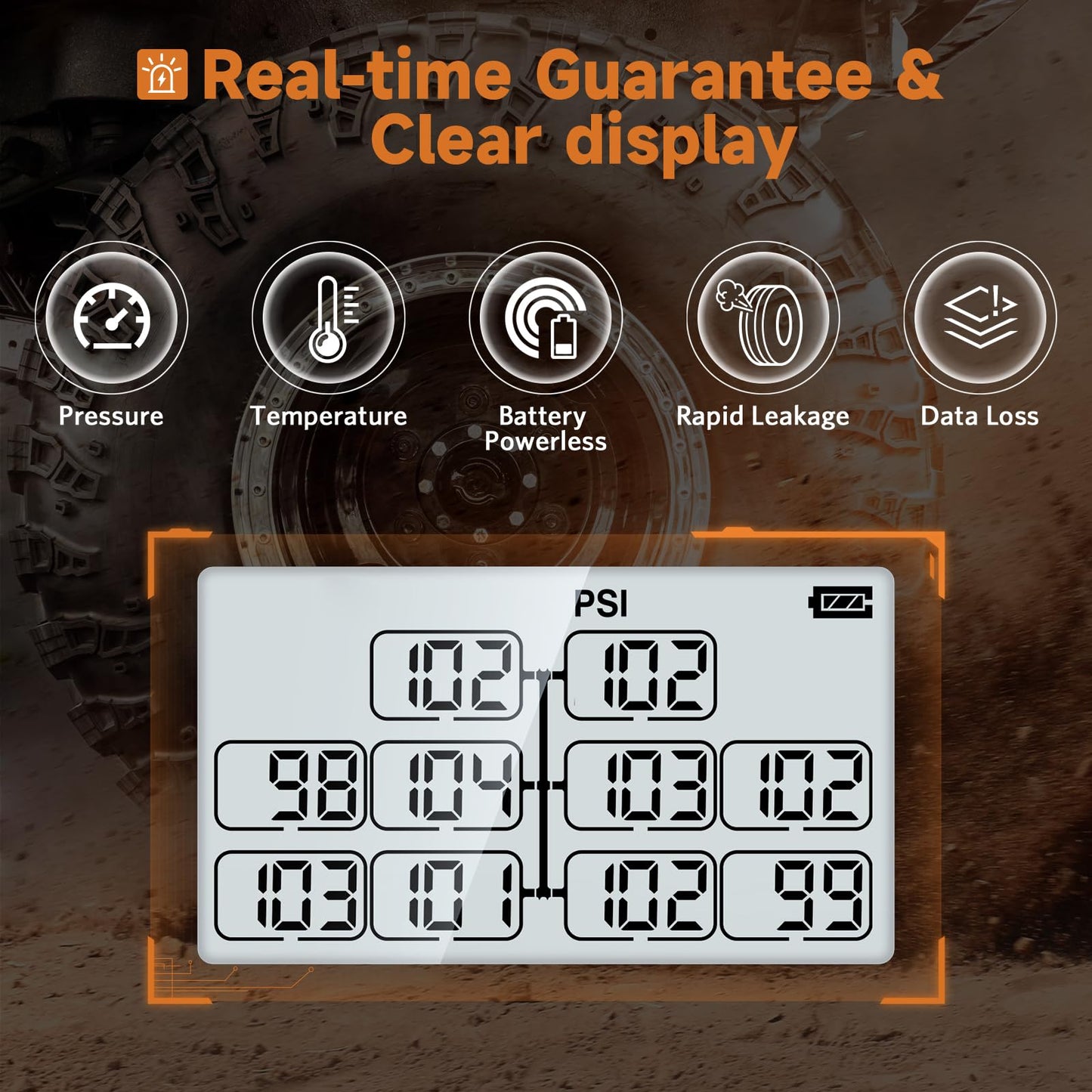 Trailer TPMS Tire Pressure Monitoring System for Real-Time Pressure and Temperature Monitoring