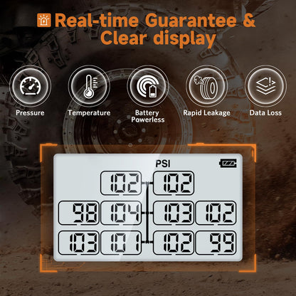 Trailer TPMS Tire Pressure Monitoring System for Real-Time Pressure and Temperature Monitoring