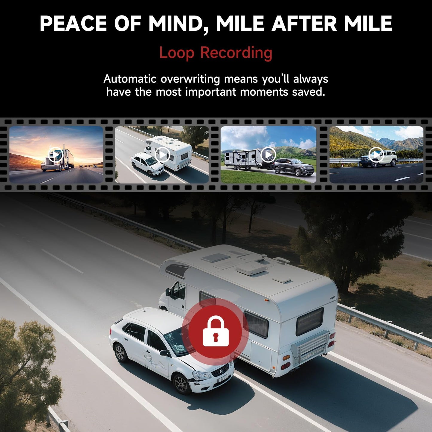 Dual Wireless Backup Camera System for RV Trailer and Truck