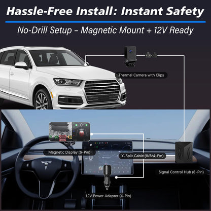 Thermal Night Vision Car Camera with AI Detection Blind Spot Assist