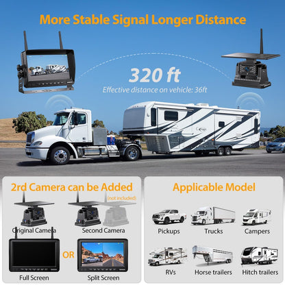 Solar Wireless Backup Camera System with 7" Monitor 4CH DVR 15000mAh Battery Loop Recording HD Night Vision No-Wiring Install