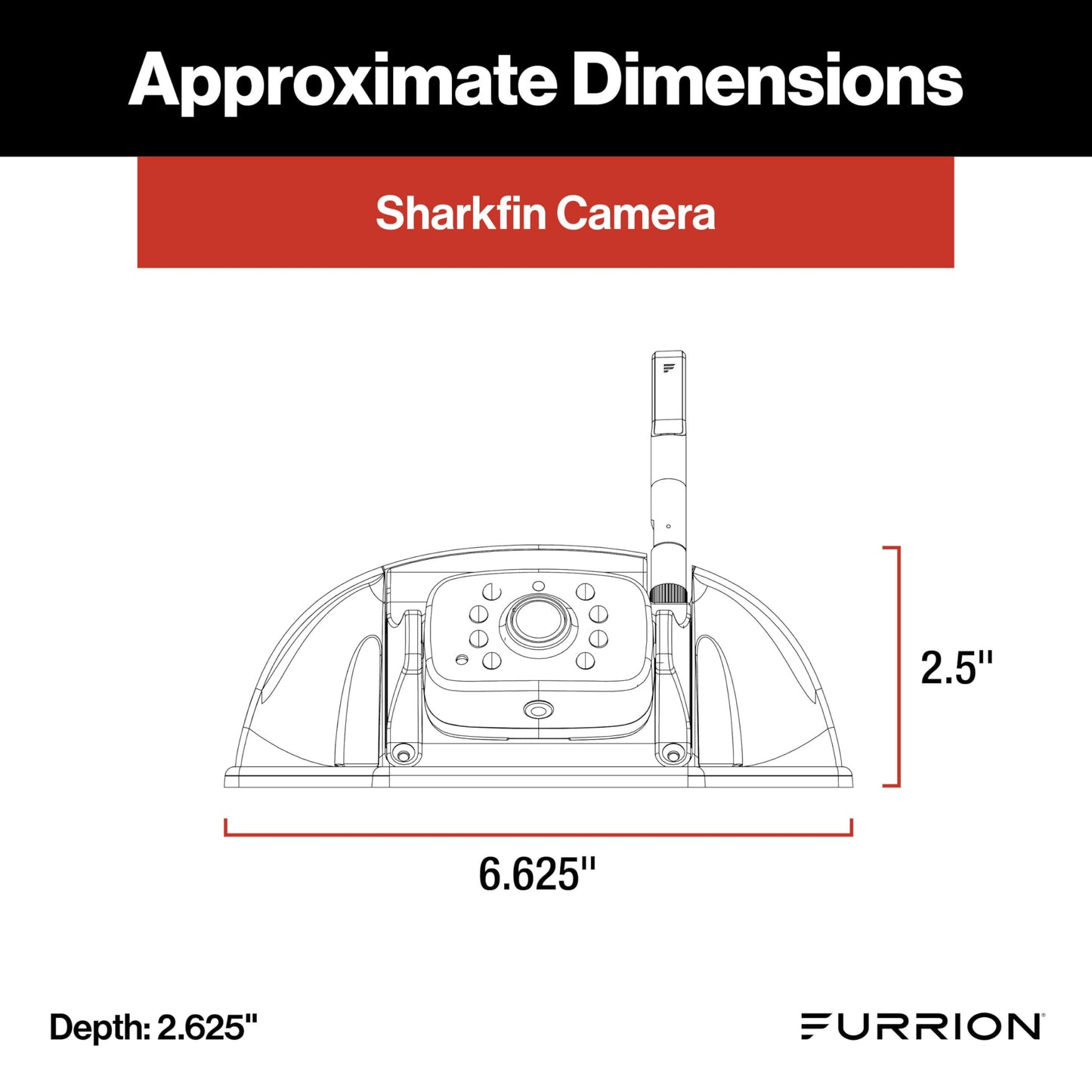 RV Observation System with 7" Monitor and Rear View Camera
