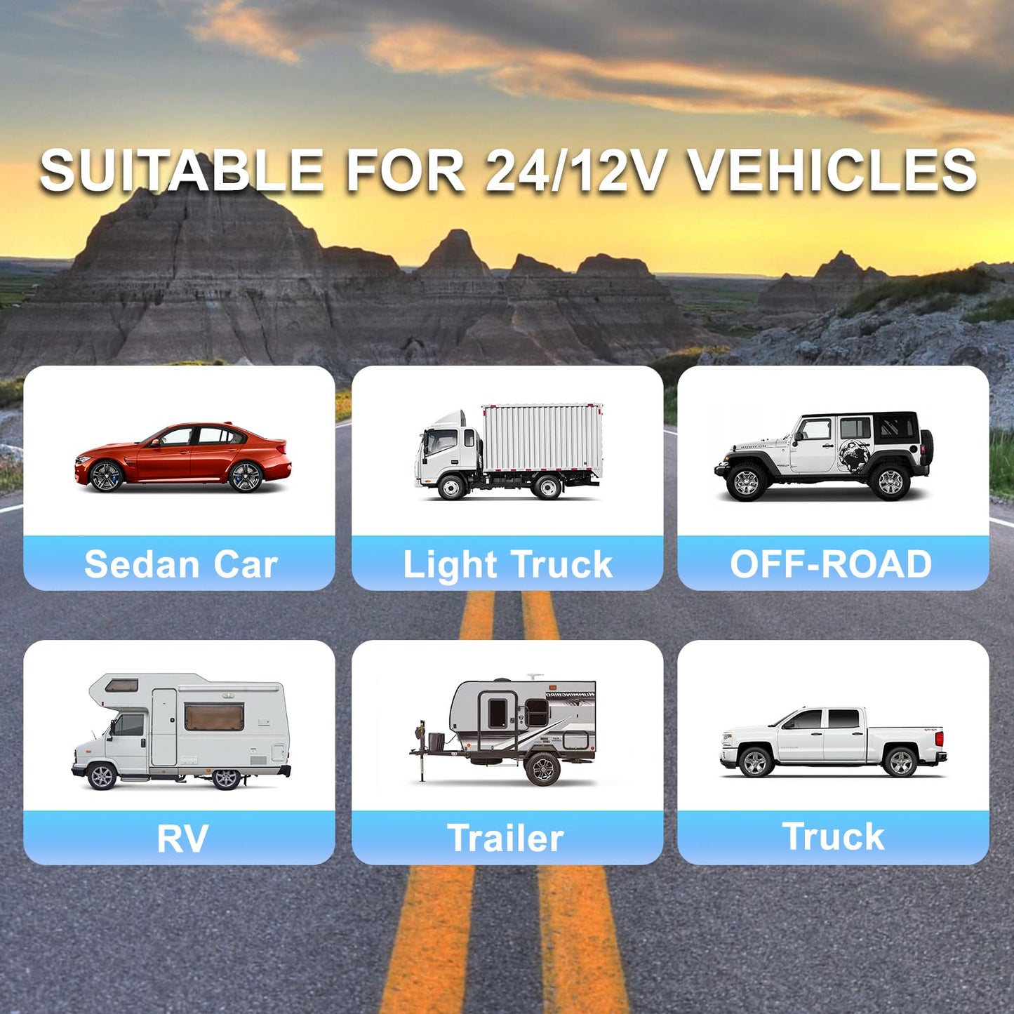 Universal 360° Bird View Surround View System DVR Panoramic Camera for Cars