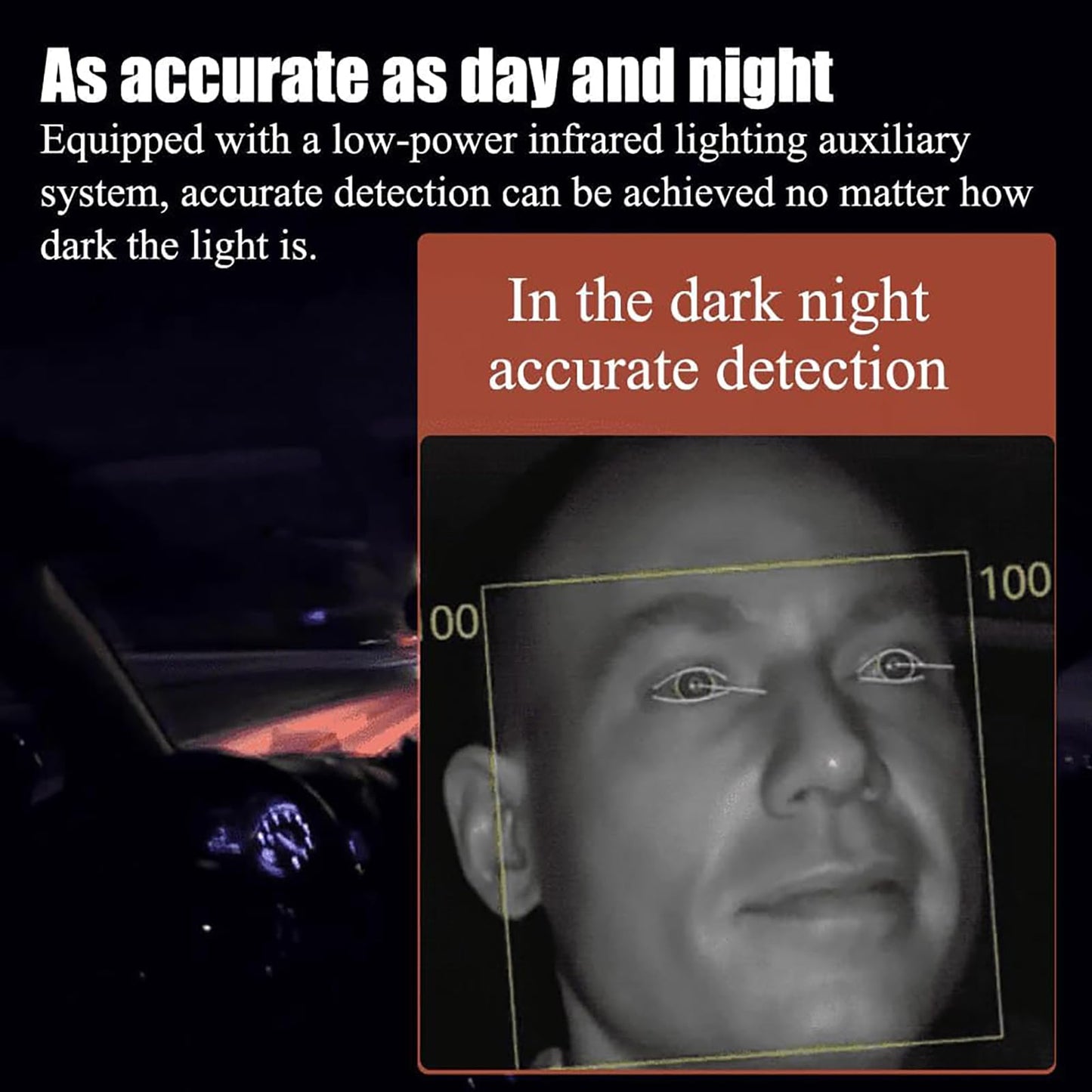 Driver Fatigue Alert System with Real-Time Monitoring AI Vision Safety Alarm Easy Install