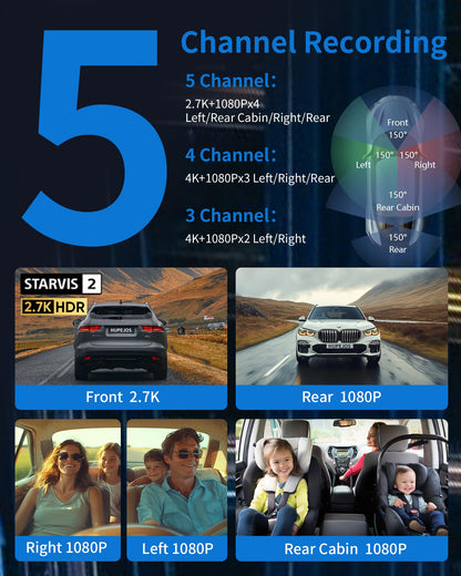 5-Channel AI Dash Cam with Driver Monitoring System STARVIS 2 360° View GPS WiFi Night Vision Parking Mode