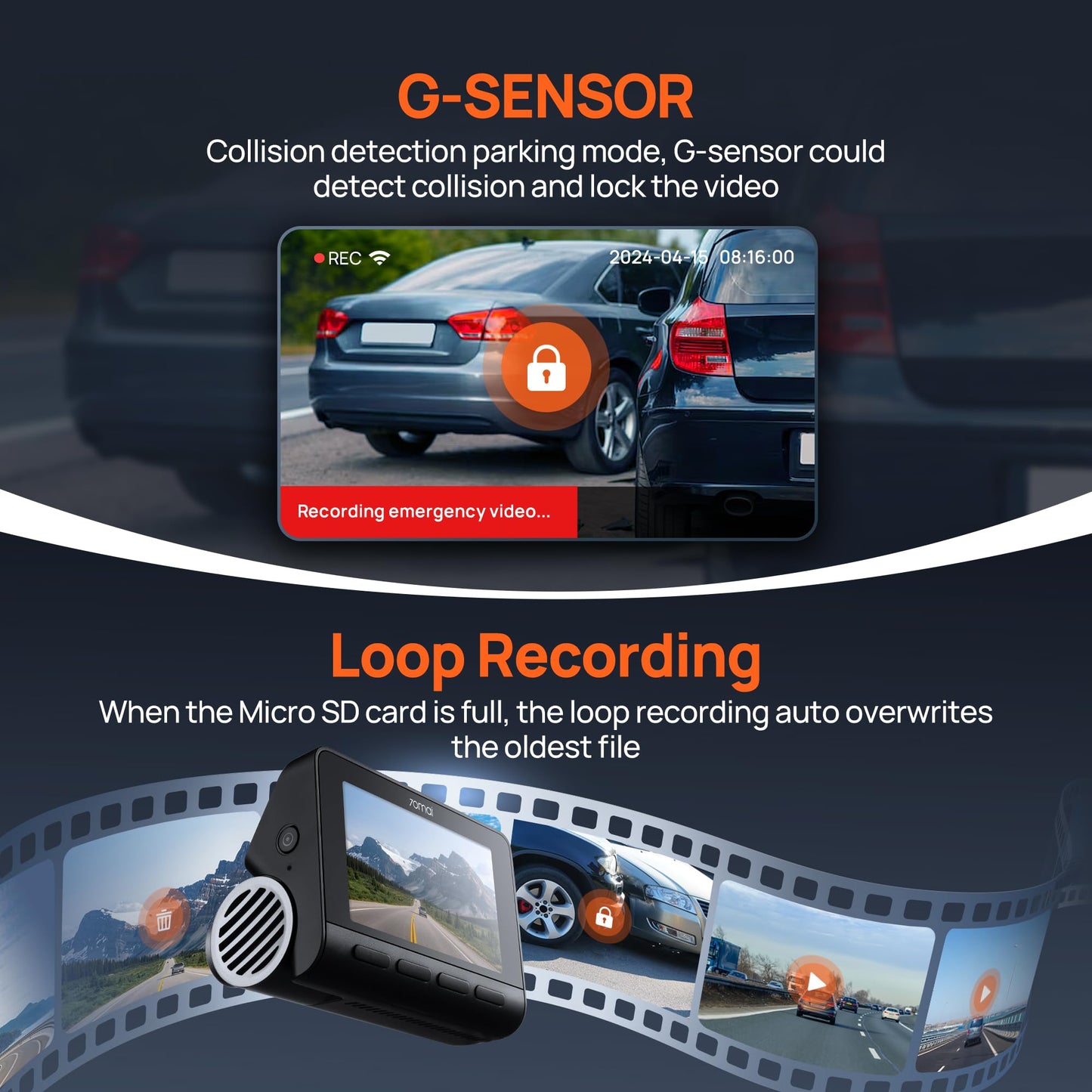 4K AI Dash Cam Front & Rear with Sony Sensor GPS ADAS Night Vision Parking Mode
