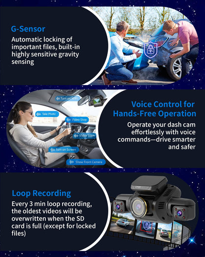 5-Channel 4K AI Dash Cam with 360° View Front Rear Driver Monitor GPS WiFi Night Vision Parking Mode