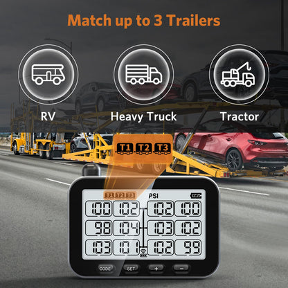 Trailer TPMS Tire Pressure Monitoring System for Real-Time Pressure and Temperature Monitoring