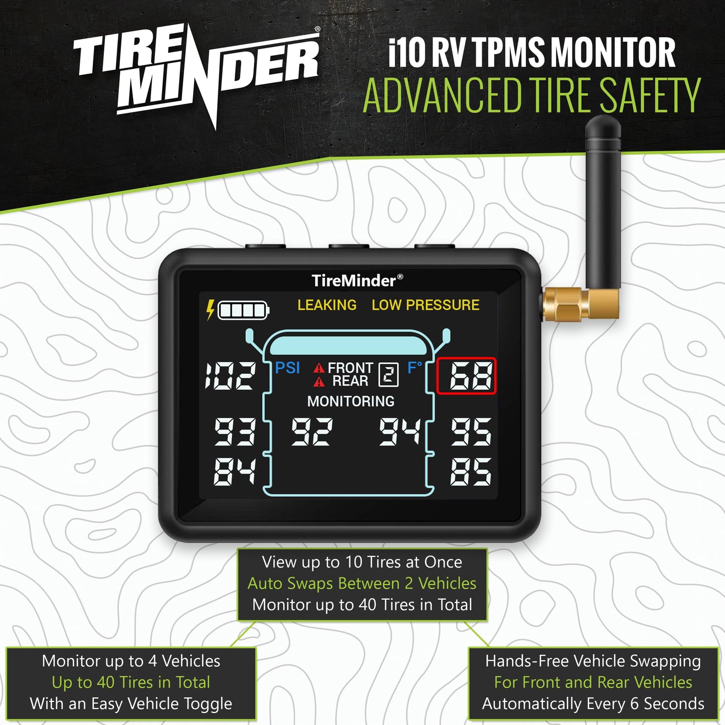 RV TPMS System with 6 Transmitters for Tire Pressure and Temperature Monitoring