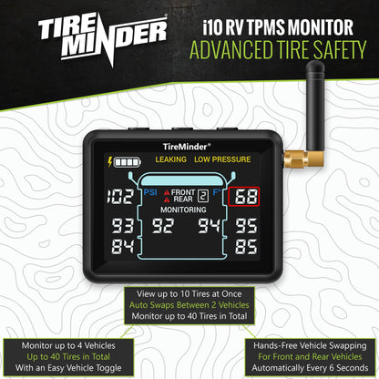 RV TPMS System with 6 Transmitters for Tire Pressure and Temperature Monitoring