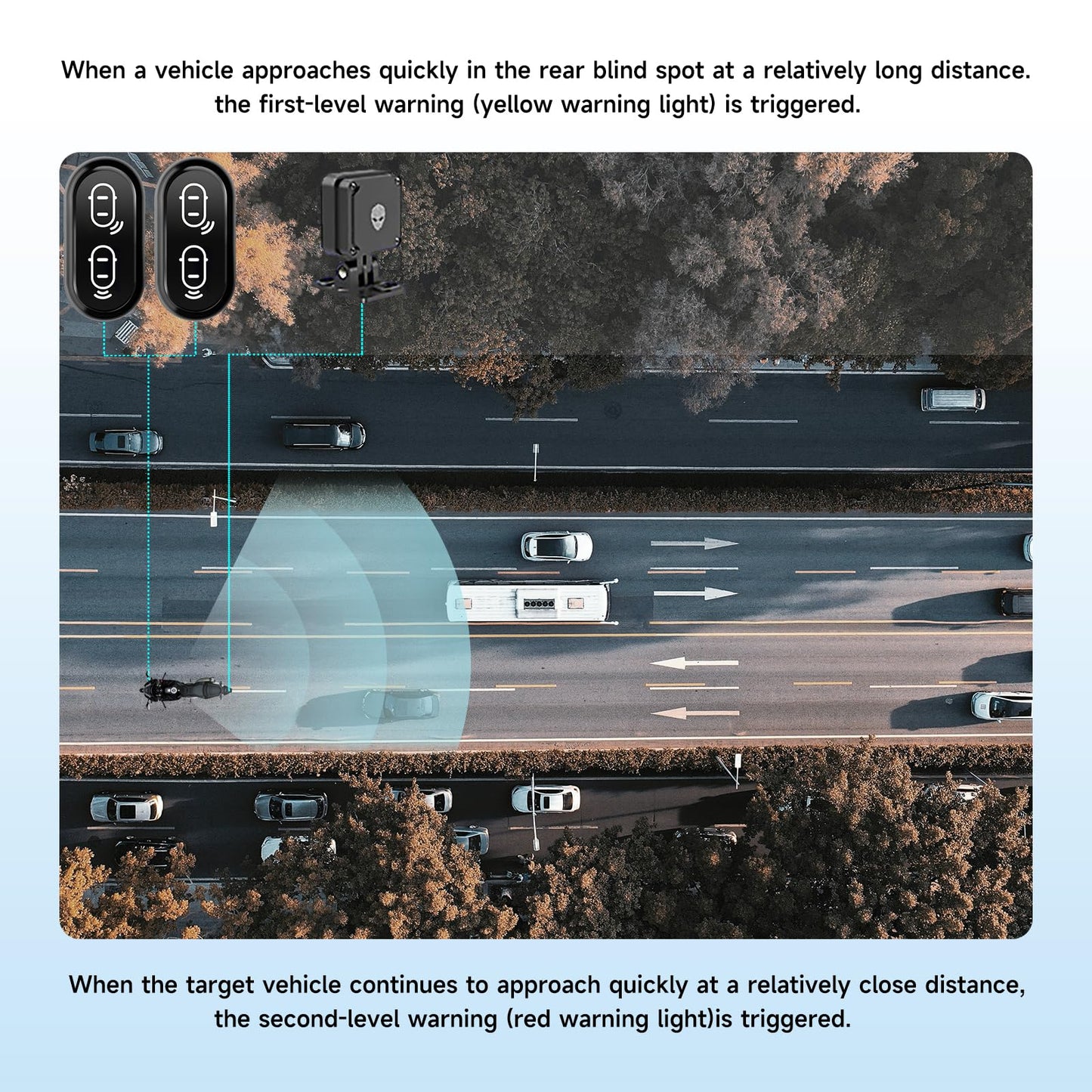 Blind Spot Detection System 77GHz Radar Safety Assist with Lane Change and Rear Collision Warning for Motorcycle