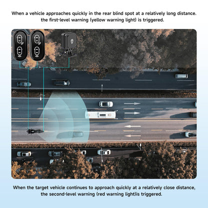 Blind Spot Detection System 77GHz Radar Safety Assist with Lane Change and Rear Collision Warning for Motorcycle
