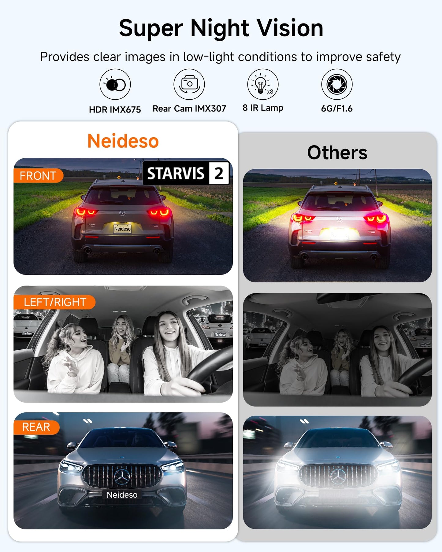 4K STARVIS 2 Dash Cam Front and Rear, 360° 4 Channel Dash Camera for Cars, Car Video Recorder with AI Driver Monitor System, Free 128GB Card, 5GHz WiFi GPS, WDR Night Vision HDR,24H Parking Mode(N900)