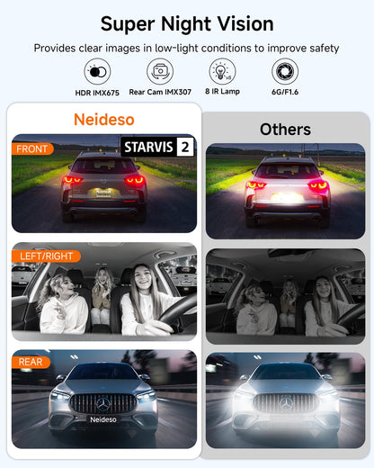 4K STARVIS 2 Dash Cam Front and Rear, 360° 4 Channel Dash Camera for Cars, Car Video Recorder with AI Driver Monitor System, Free 128GB Card, 5GHz WiFi GPS, WDR Night Vision HDR,24H Parking Mode(N900)