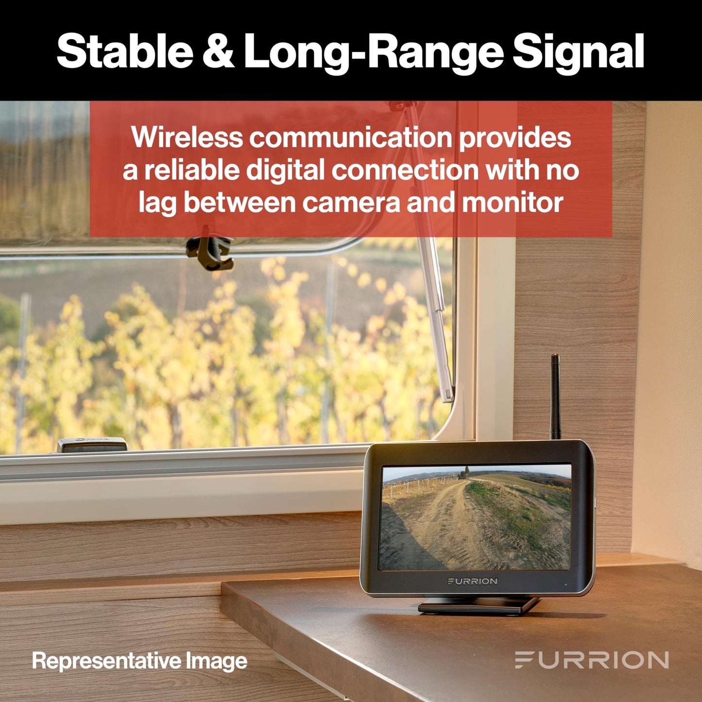 Wireless RV Backup System with Rear Camera for Vehicle Monitoring