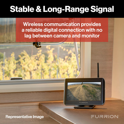 Wireless RV Backup System with Rear Camera for Vehicle Monitoring