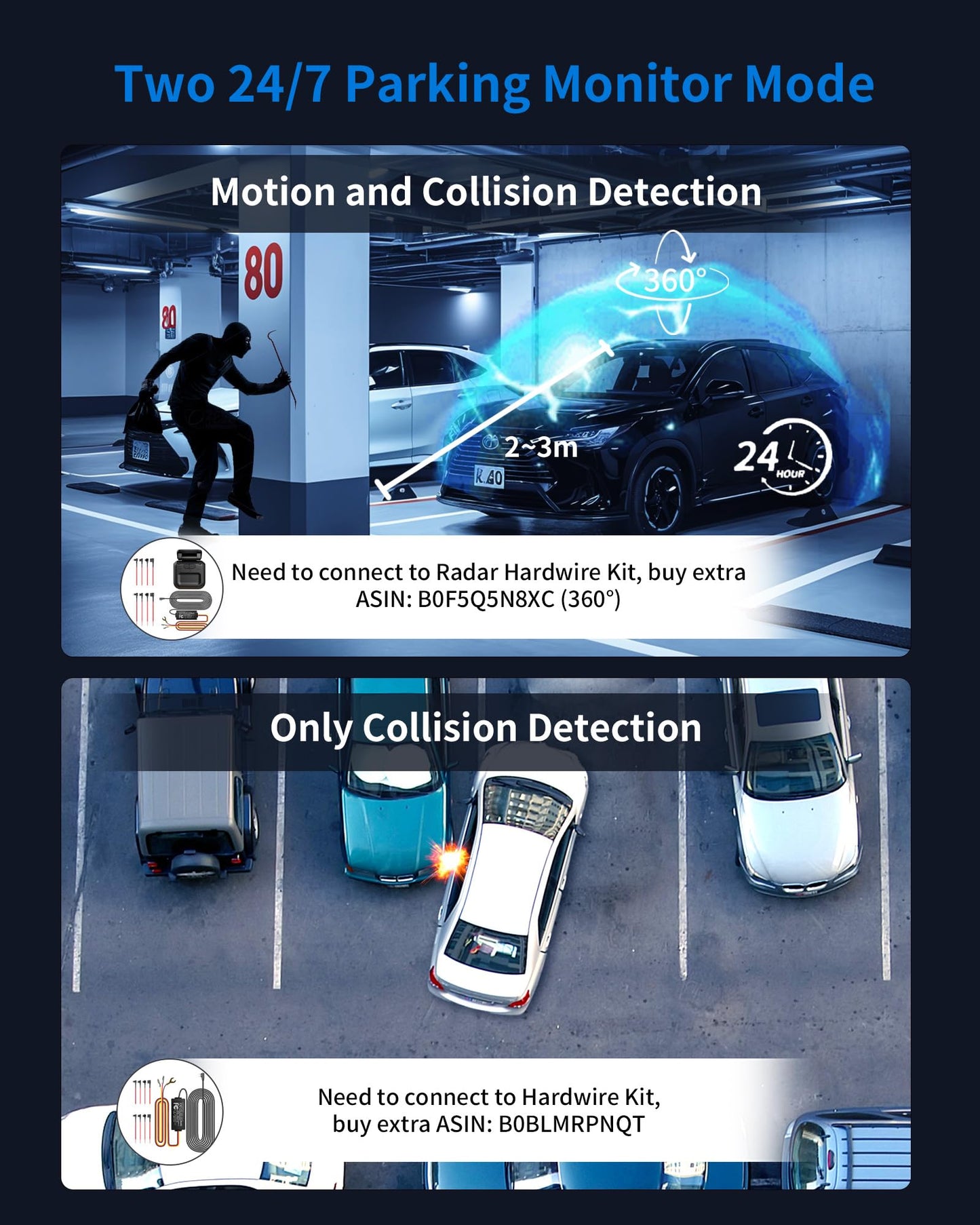5-Channel 4K AI Dash Cam with 360° View Front Rear Driver Monitor GPS WiFi Night Vision Parking Mode
