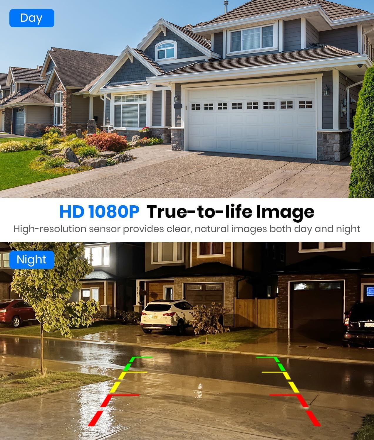 Solar Wireless Backup Camera with 5" 1080P Monitor