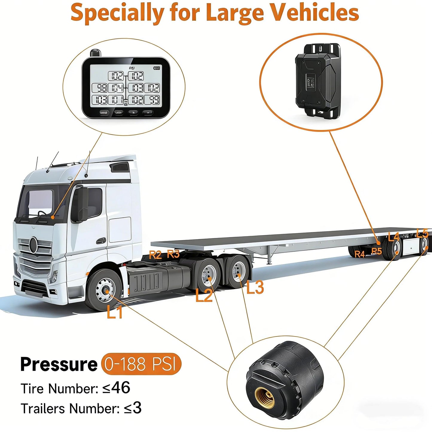 Trailer TPMS Tire Pressure Monitoring System for Real-Time Pressure and Temperature Monitoring