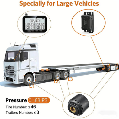 Trailer TPMS Tire Pressure Monitoring System for Real-Time Pressure and Temperature Monitoring