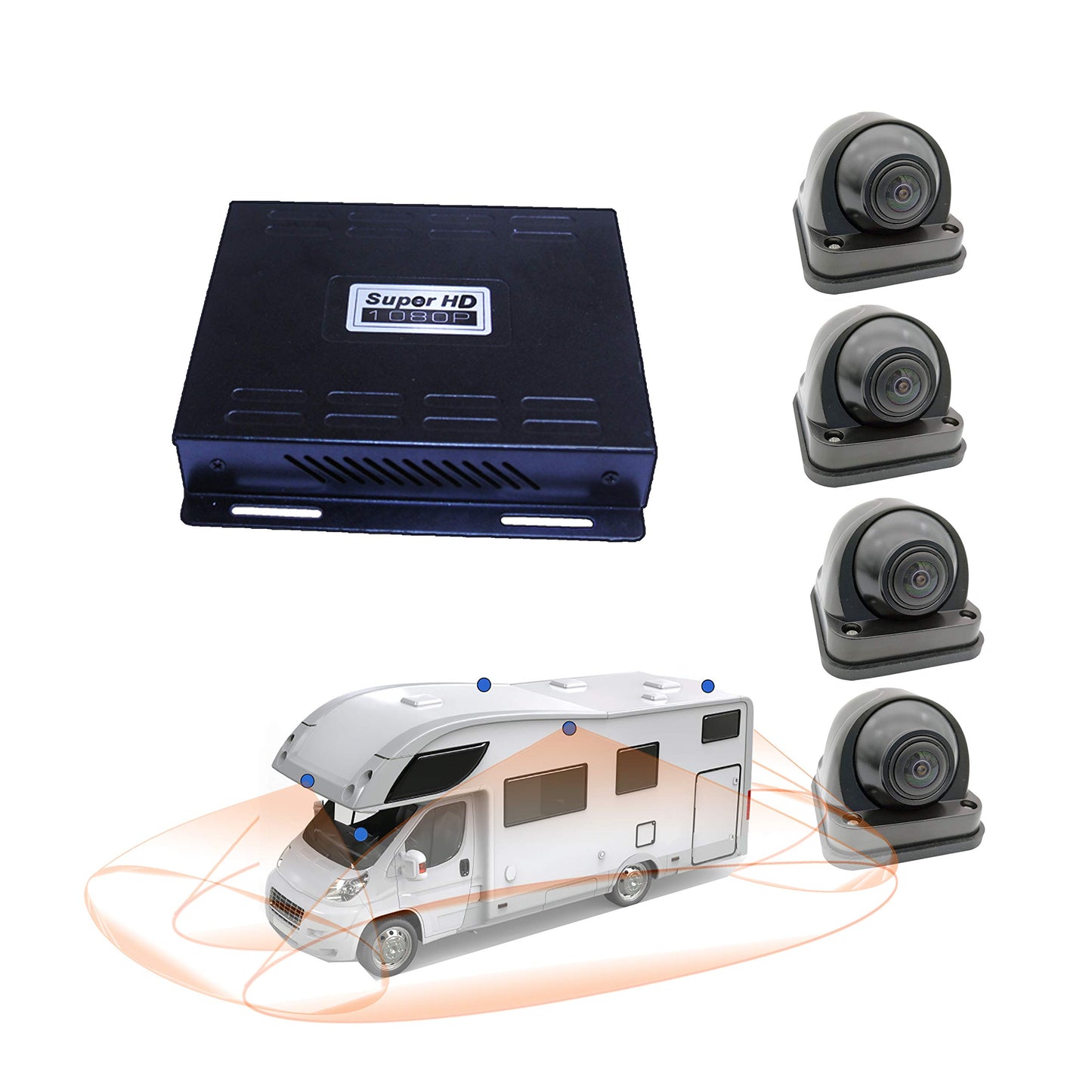 360° Bird View Surround Panoramic View Car Camera System Kit 1080P DVR