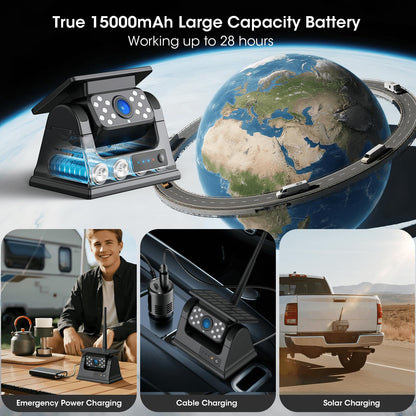 10.1" Magnetic Solar Wireless Backup Camera System for Truck RV No-Drill Installation HD Monitor