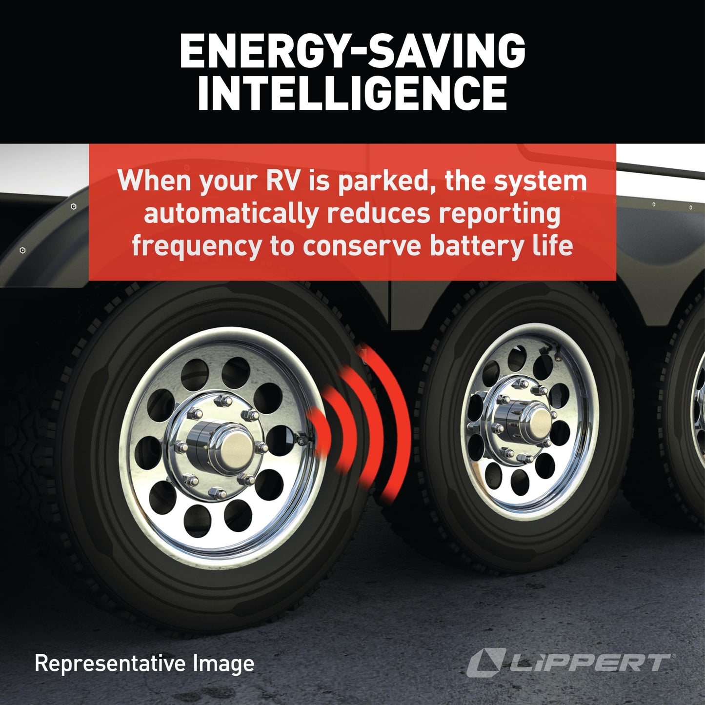 RV Trailer TPMS Solar Tire Pressure Monitoring System with Display Sensors
