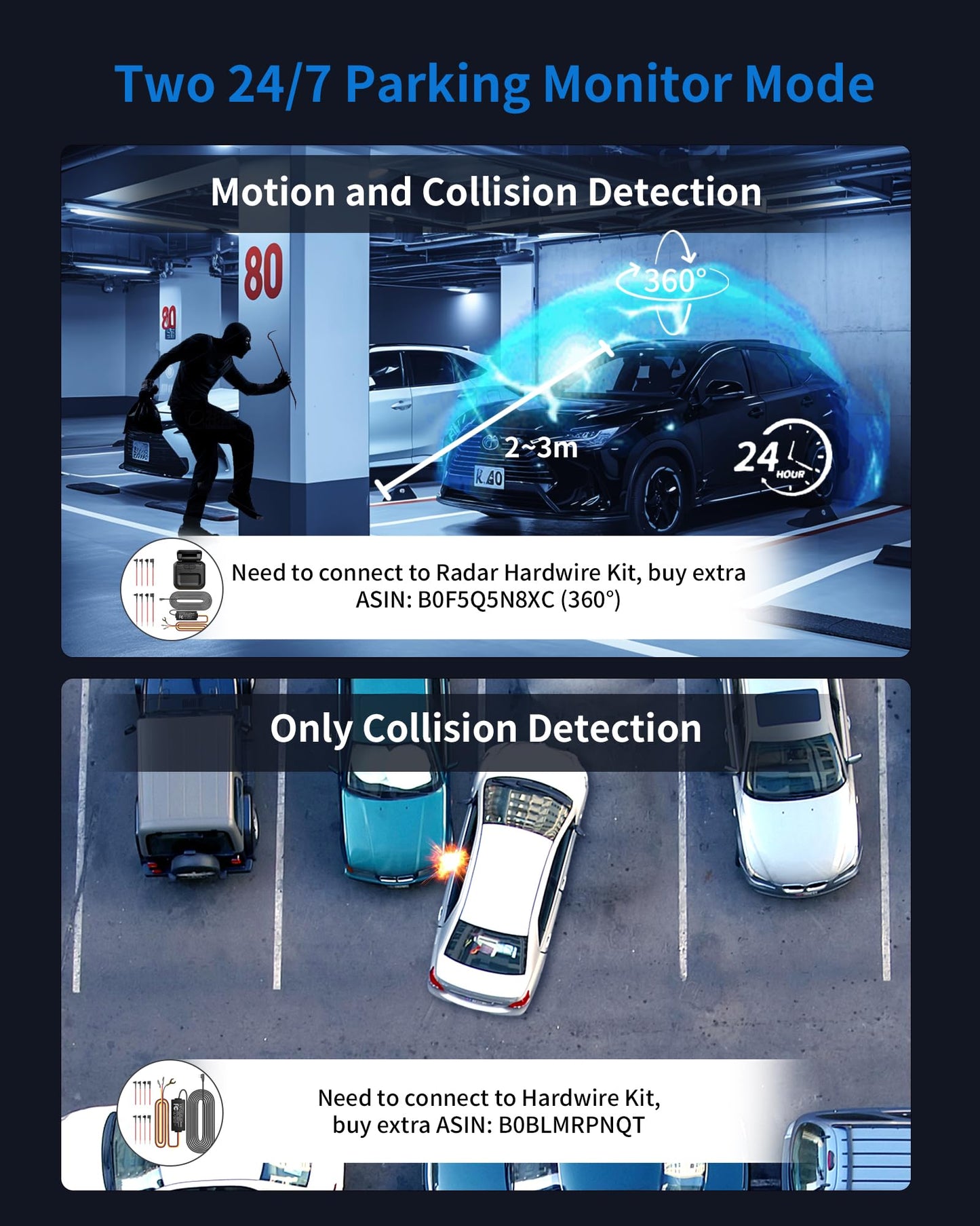 5-Channel AI Dash Cam with Driver Monitoring System STARVIS 2 360° View GPS WiFi Night Vision Parking Mode