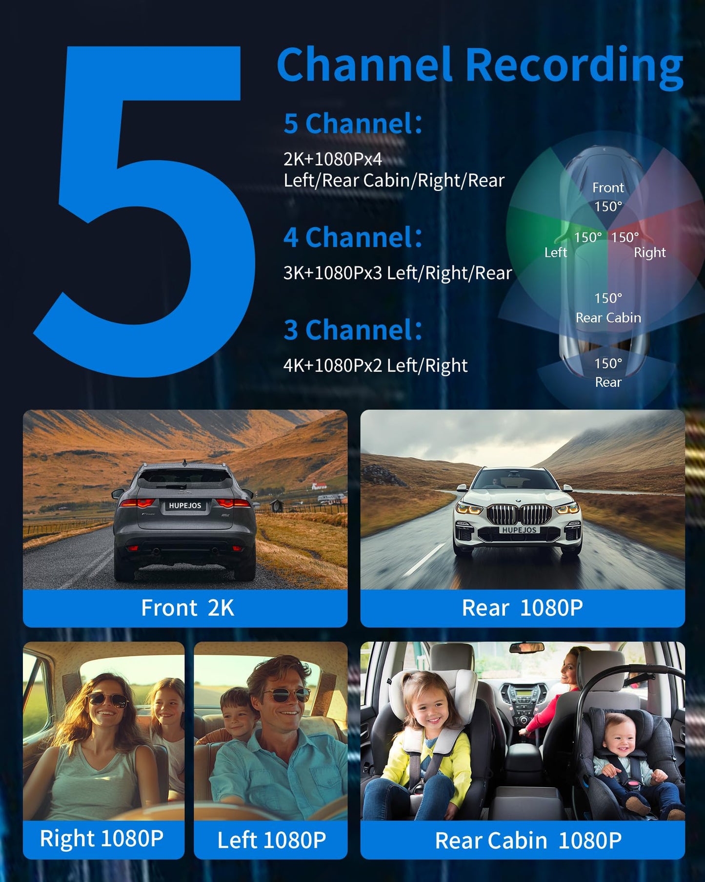 5-Channel 4K AI Dash Cam with 360° View Front Rear Driver Monitor GPS WiFi Night Vision Parking Mode