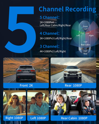 5-Channel 4K AI Dash Cam with 360° View Front Rear Driver Monitor GPS WiFi Night Vision Parking Mode