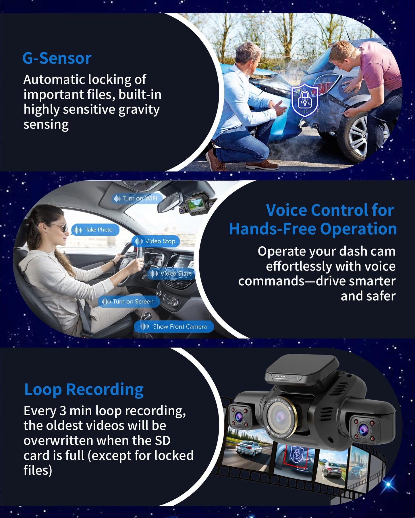 5-Channel AI Dash Cam with Driver Monitoring System STARVIS 2 360° View GPS WiFi Night Vision Parking Mode